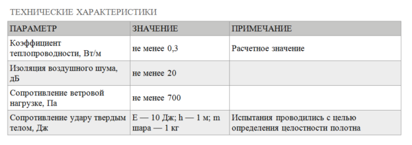 Заборная секция с алюминиевой окантовкой DoorHan с заполнением сэндвич-панелями FS-A — изображение 2