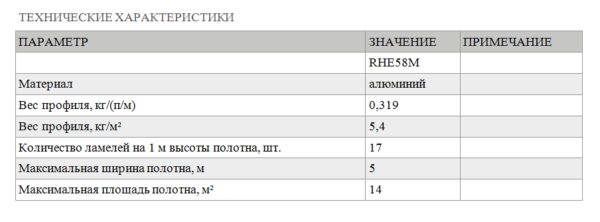 Рольставни витринные взломостойкие DoorHan из экструдированного профиля RHE58M — изображение 2