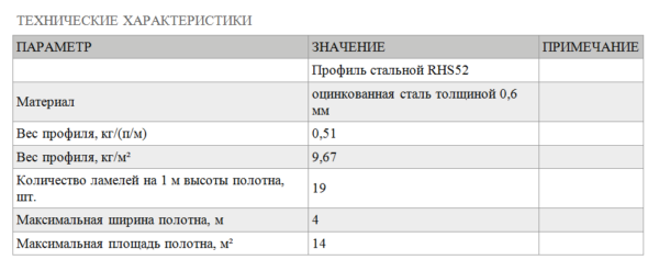 Рольставни витринные DoorHan из стального профиля RHS52 — изображение 2
