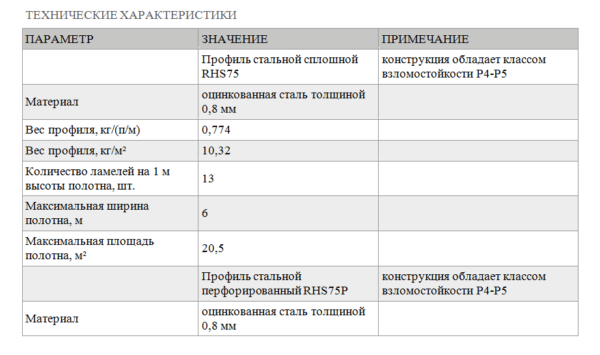 Рулонные стальные ворота DoorHan с внутривальным электроприводом из профиля RHS75 — изображение 2