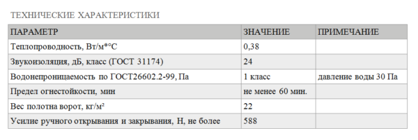 Противопожарные секционные ворота DoorHan с классом огнестойкости EI60 — изображение 3