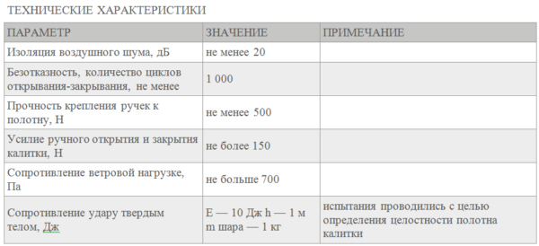 Калитка в алюминиевой раме DoorHan с заполнением сэндвич-панелями 1050х2100(h)мм — изображение 2